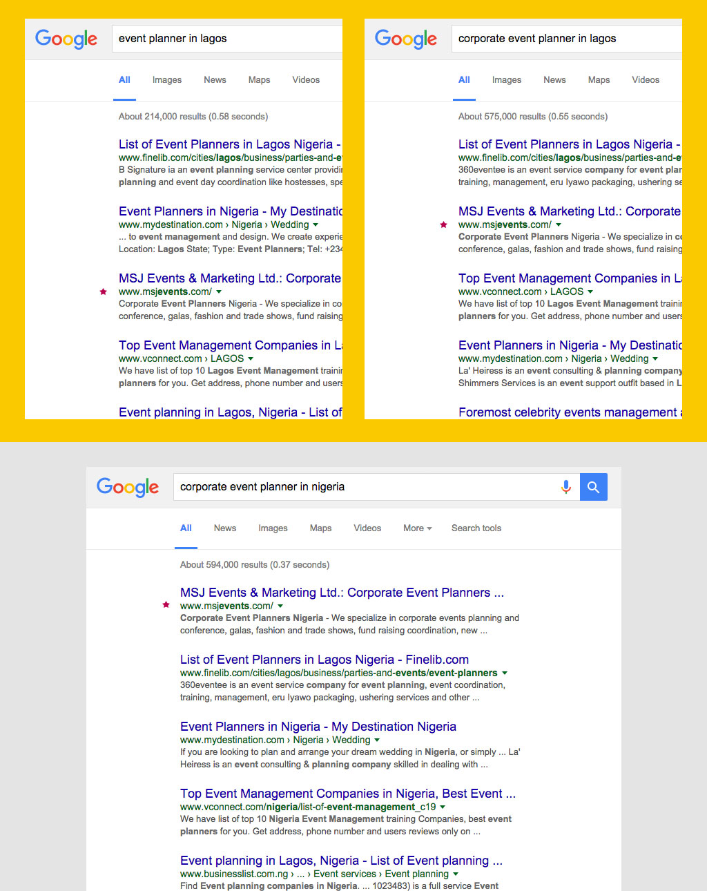 seo agency lagos nigeria