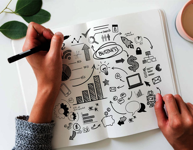 Branding Agency Process – Brand Strategy
