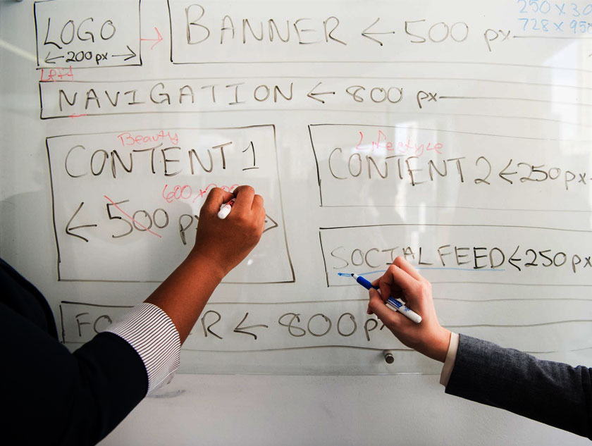 Website Design Agency Process – Strategy